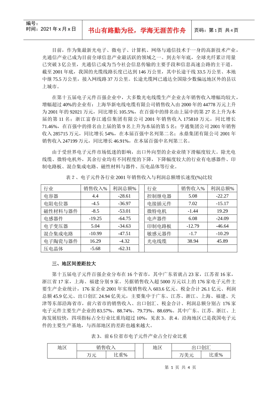 作为集最新光电子_第1页