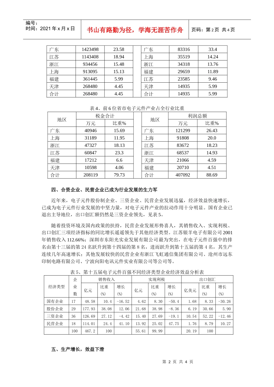作为集最新光电子_第2页
