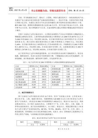 作为集最新光电子