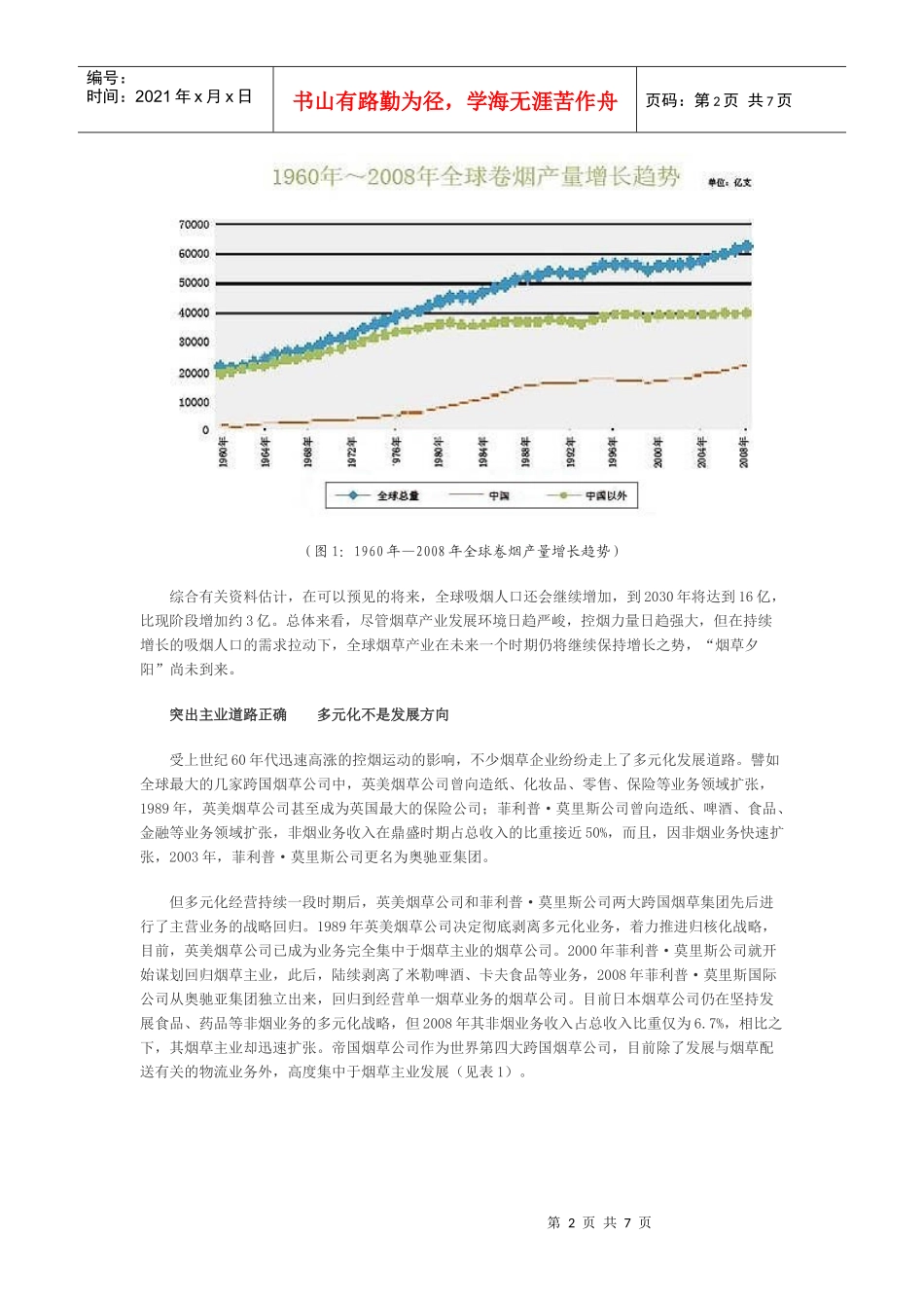 全球烟草产业发展规律及趋势_第2页