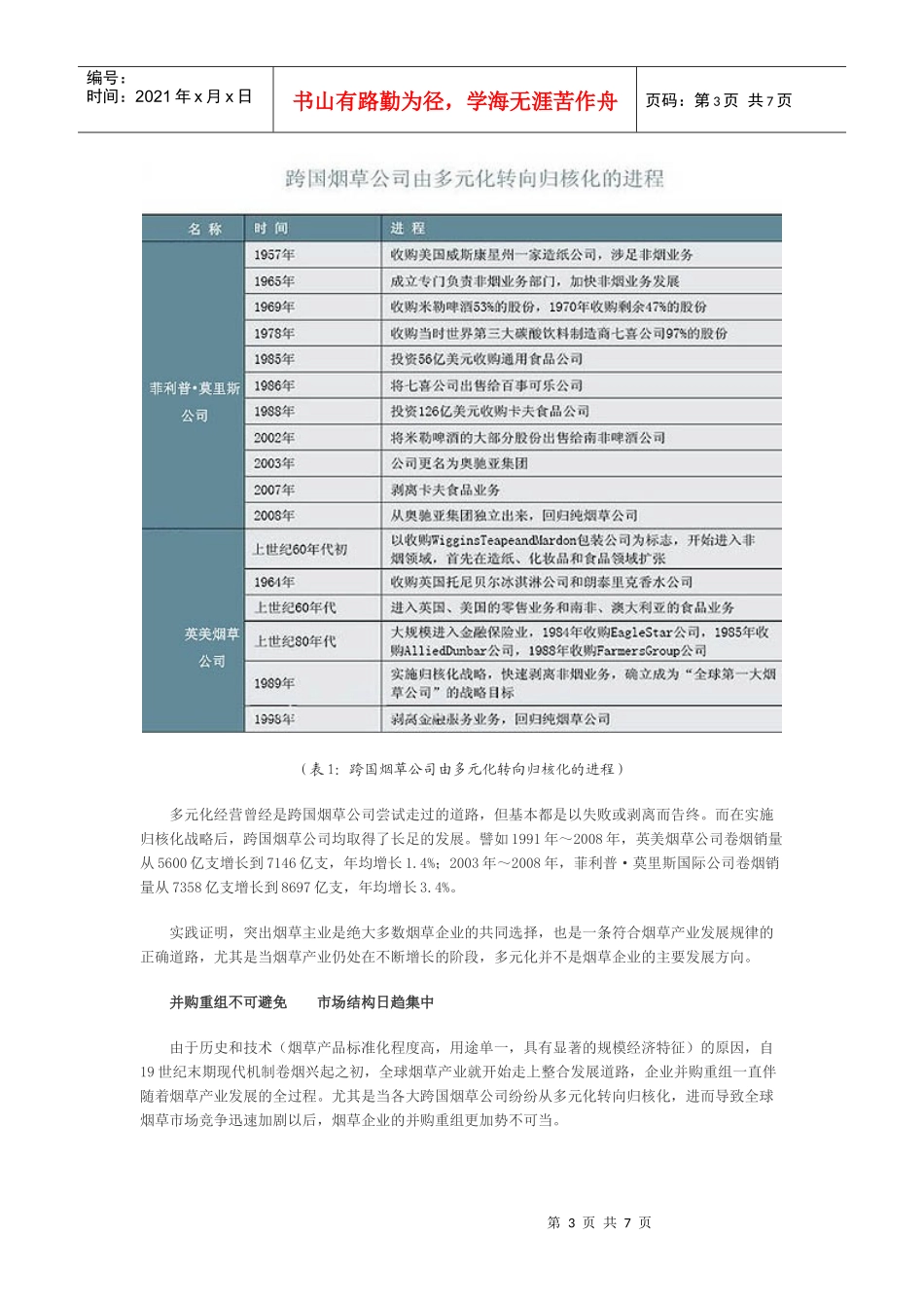 全球烟草产业发展规律及趋势_第3页