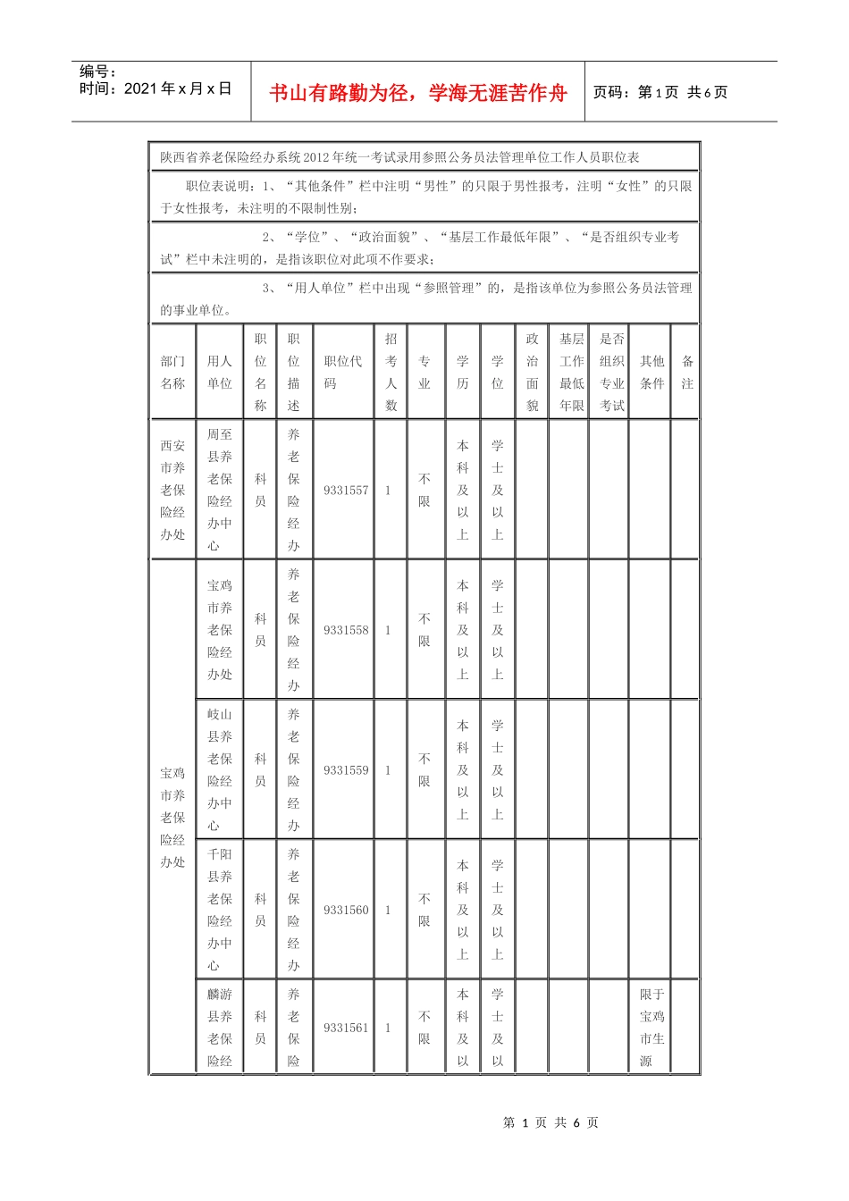 养老保险经办系统XXXX年统一考试录用参照公务员法管理单位工作人员_第1页