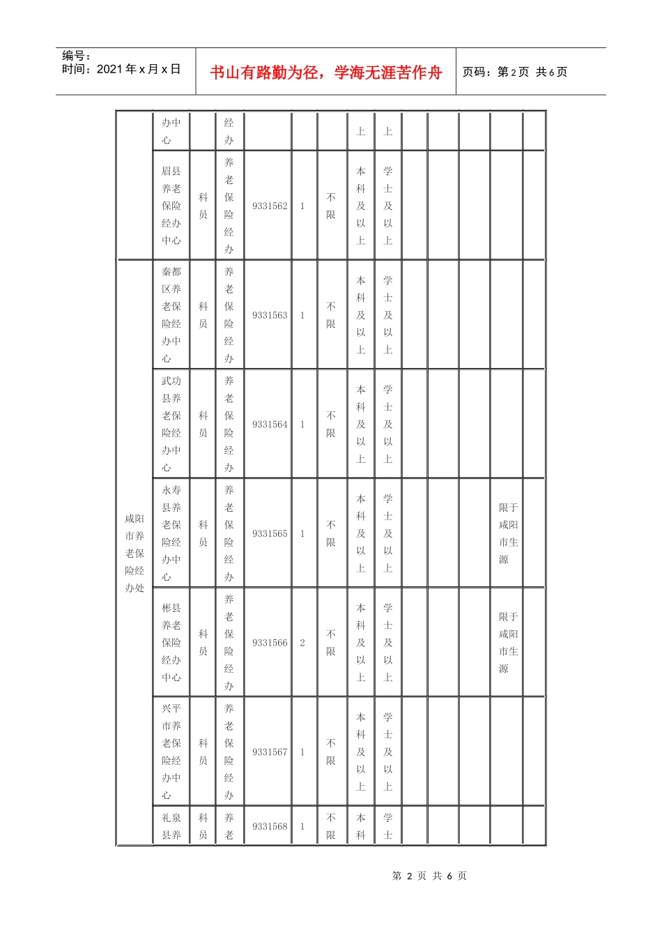 养老保险经办系统XXXX年统一考试录用参照公务员法管理单位工作人员_第2页