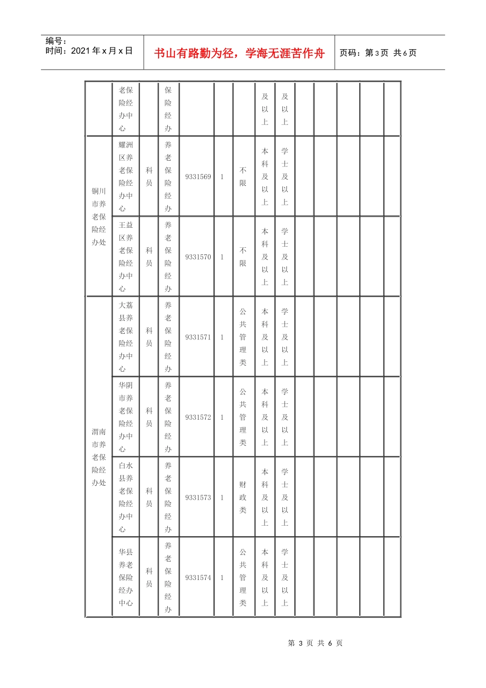 养老保险经办系统XXXX年统一考试录用参照公务员法管理单位工作人员_第3页