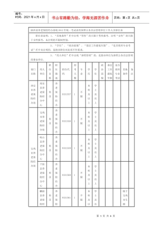 养老保险经办系统XXXX年统一考试录用参照公务员法管理单位工作人员