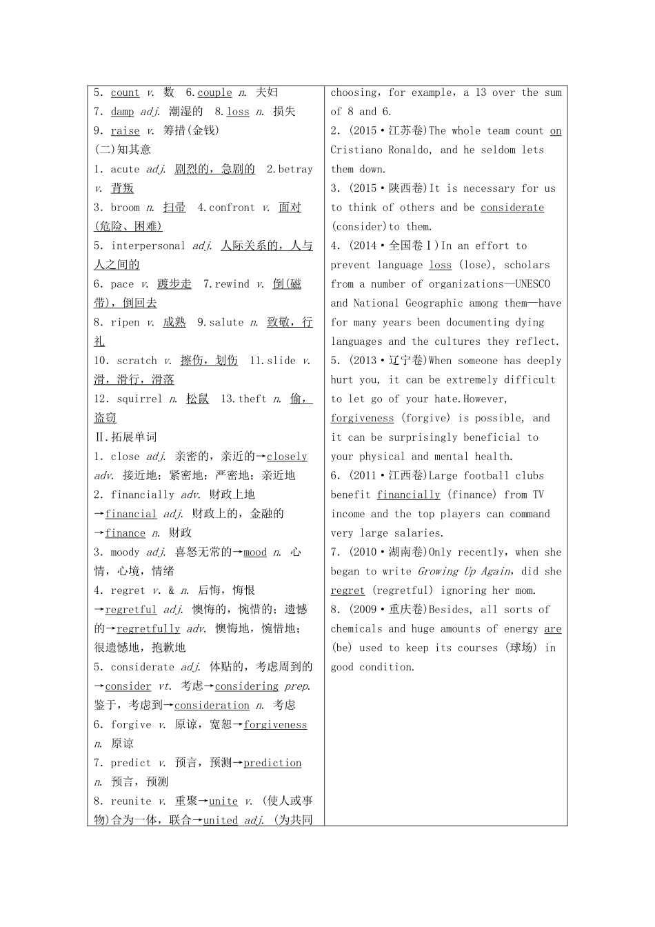 高考英语一轮总复习 Module 3 Interpersonal Relationships— Friendship（教师用书）教案 外研版选修6-外研版高三选修6英语教案_第3页