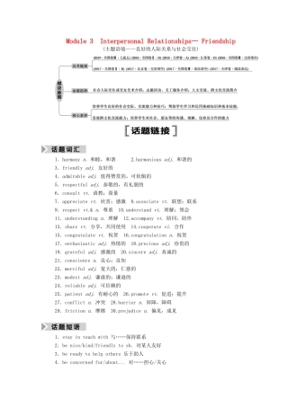高考英语一轮总复习 Module 3 Interpersonal Relationships— Friendship（教师用书）教案 外研版选修6-外研版高三选修6英语教案