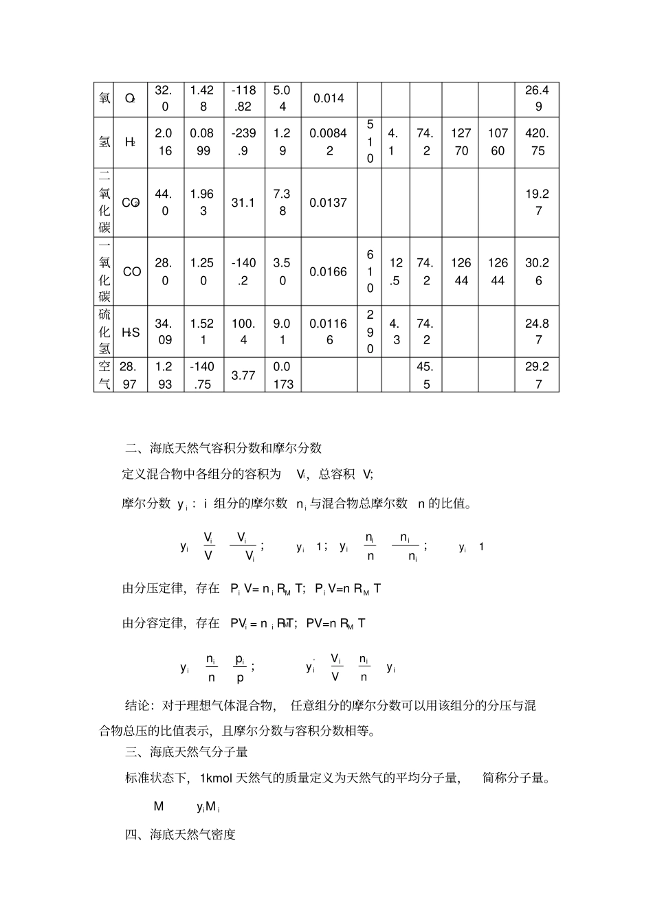 天然气物理化学性质_第2页