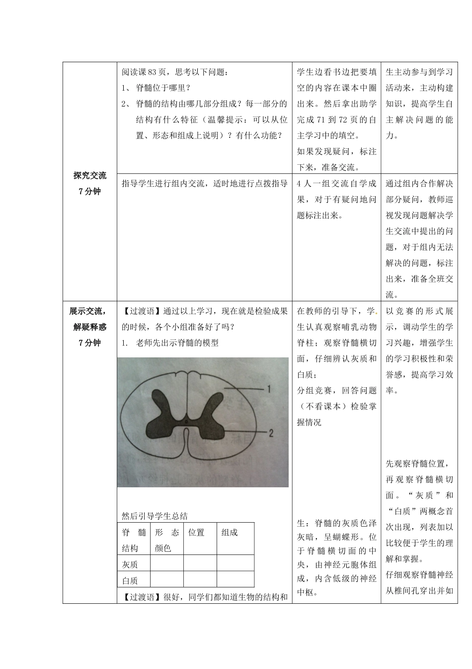 七年级生物下册 第3单元 第5章 第2节 神经调节的结构基础（第2课时）教案2 （新版）济南版_第2页