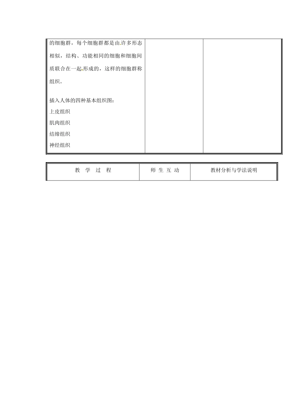 七年级生物上册 第二单元《生物体的结构》第4章 生物体的结构层次 4.1 细胞分化形成组织（一）教案 （新版）北师大版_第2页