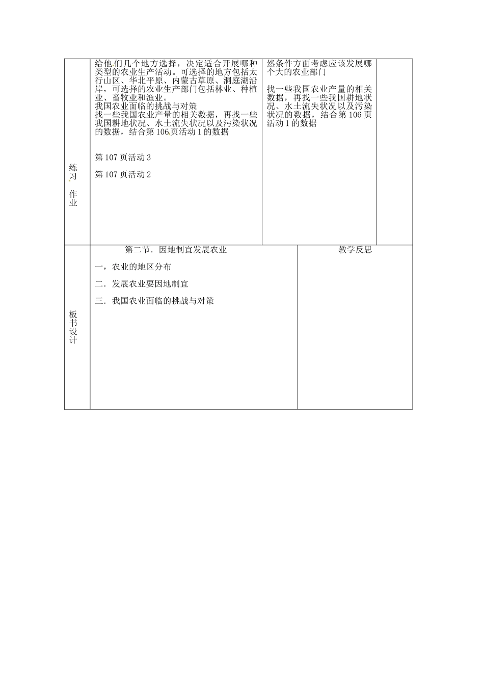 辽宁省凌海市石山初级中学八年级地理上册《4.2 因地制宜发展农业》教案 人教新课标版_第2页