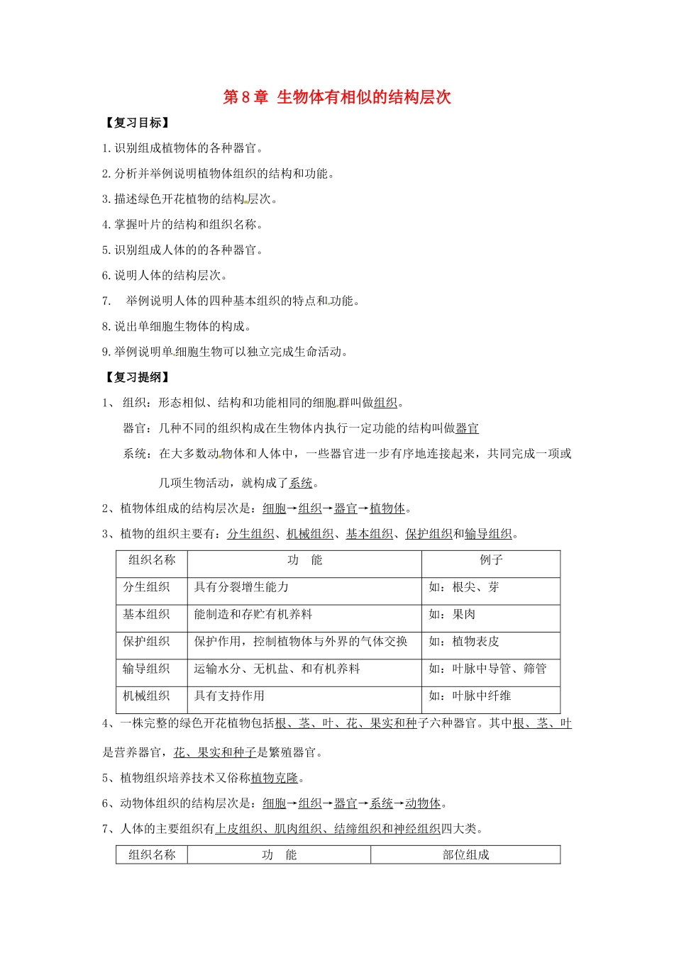 七年级生物下册 第8章《生物体有相似的结构层次》复习教案 苏科版_第1页