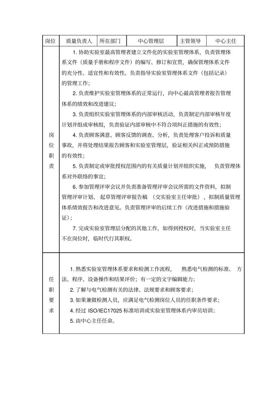 实验室岗位说明书_第2页