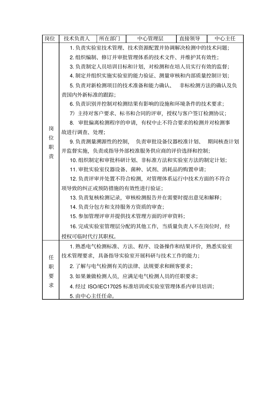 实验室岗位说明书_第3页