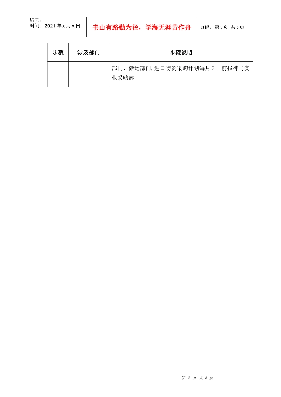 【企业管理】07-group-08-月计划-0228-ed_第3页