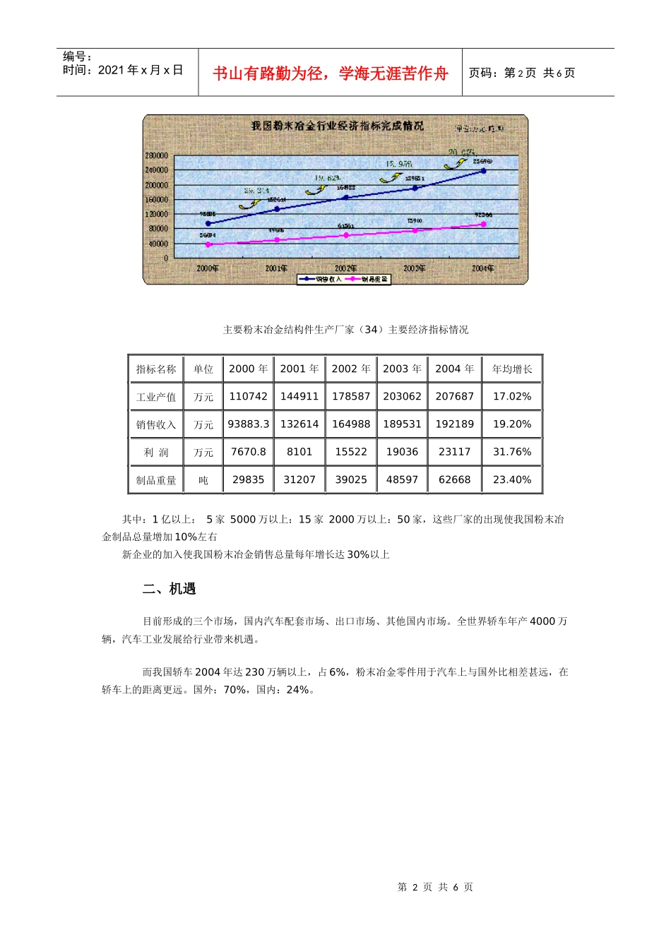 中国粉末冶金结构件行业发展趋势_第2页