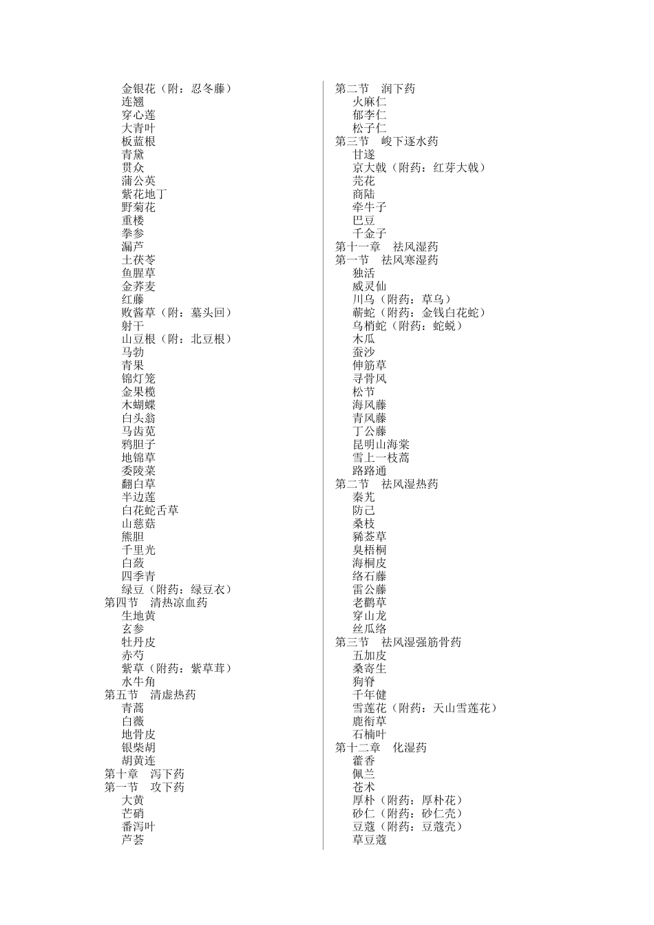 中药学(七版教材)_第2页