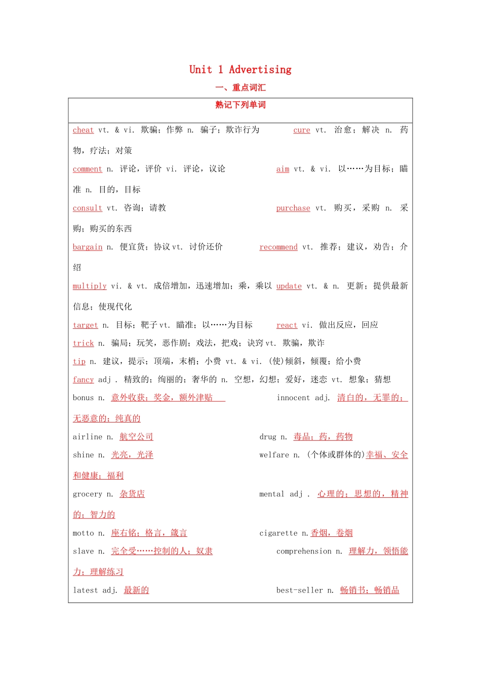 （讲练测）高考英语一轮复习 模块4.1 Advertising（讲）（含解析）牛津译林版-牛津版高三全册英语教案_第1页