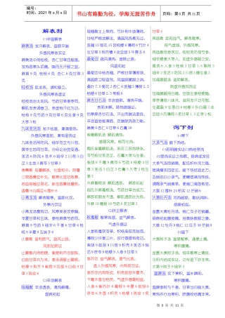医学-方剂歌诀(含组成药物及其克数)是我自己打出来的1