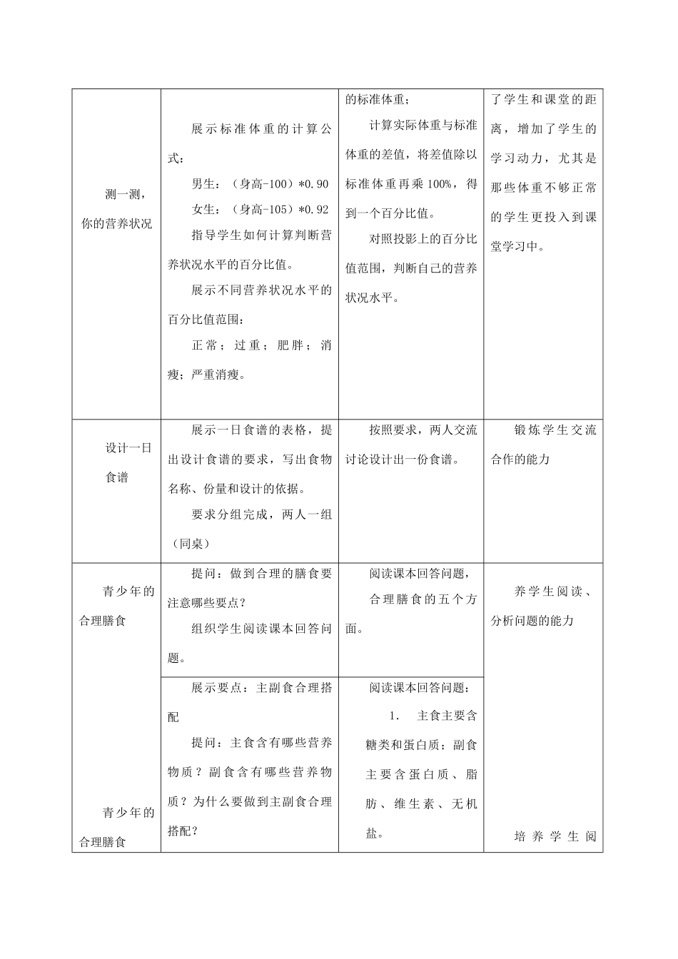 七年级生物上册 3.5.3《合理的膳食》教案2 （新版）苏科版-（新版）苏科版初中七年级上册生物教案_第2页