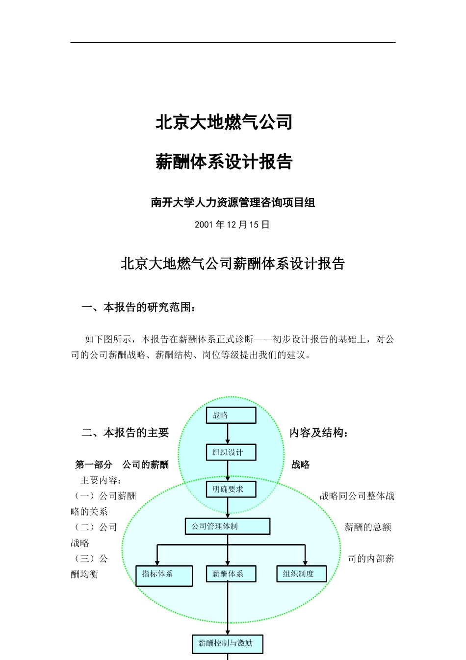 北京大地燃气公司薪酬体系设计报告(doc19)_第1页