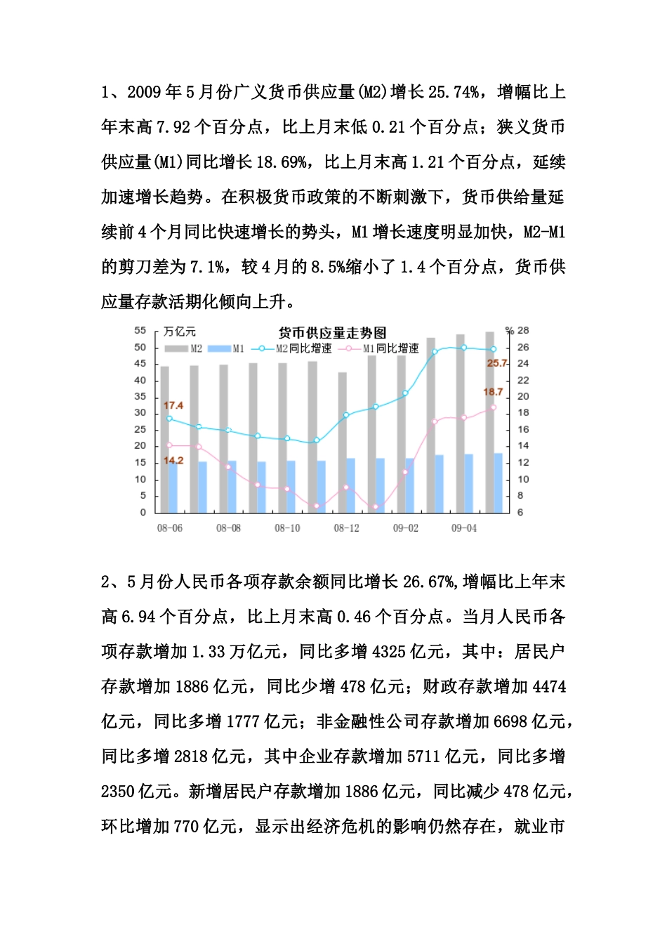[5月金融]信贷结构再现长期化趋势_第2页