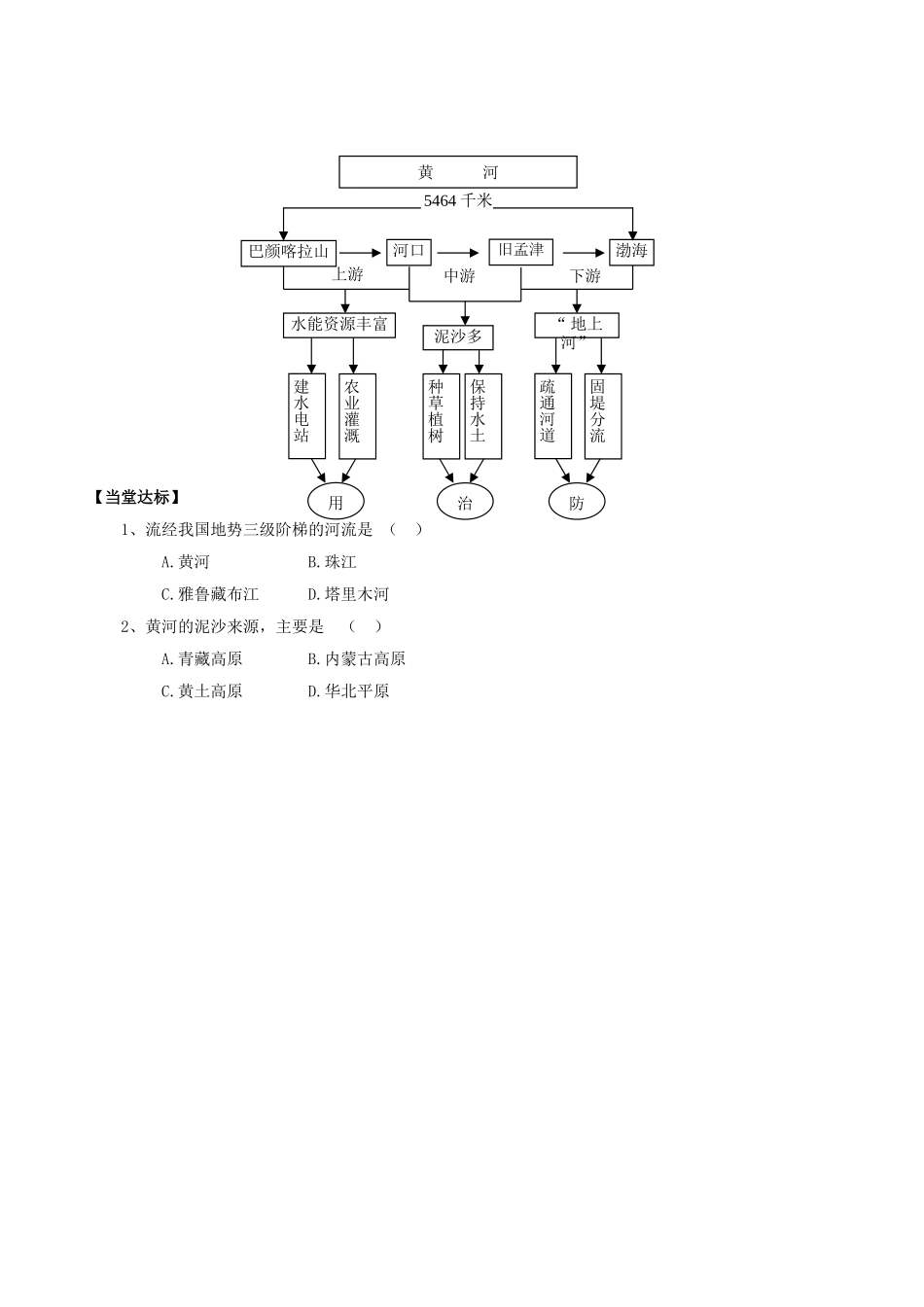 山东省枣庄市峄城区吴林街道中学八年级地理上册《2.6 黄河（第二课时）》教案  新人教版_第3页