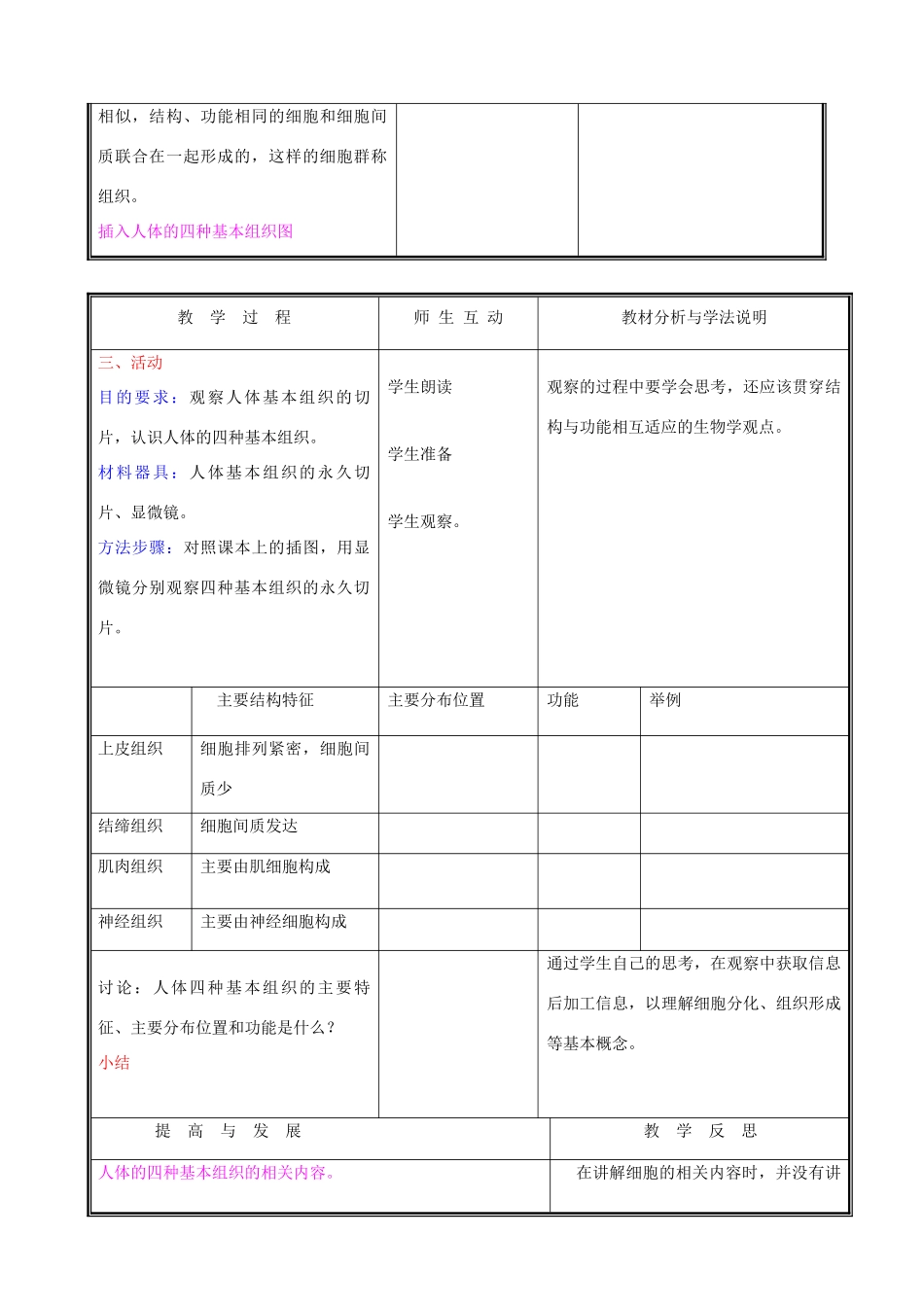 七年级生物上册 2.4.1细胞分化形成组织教案( 一) 北师大版_第2页