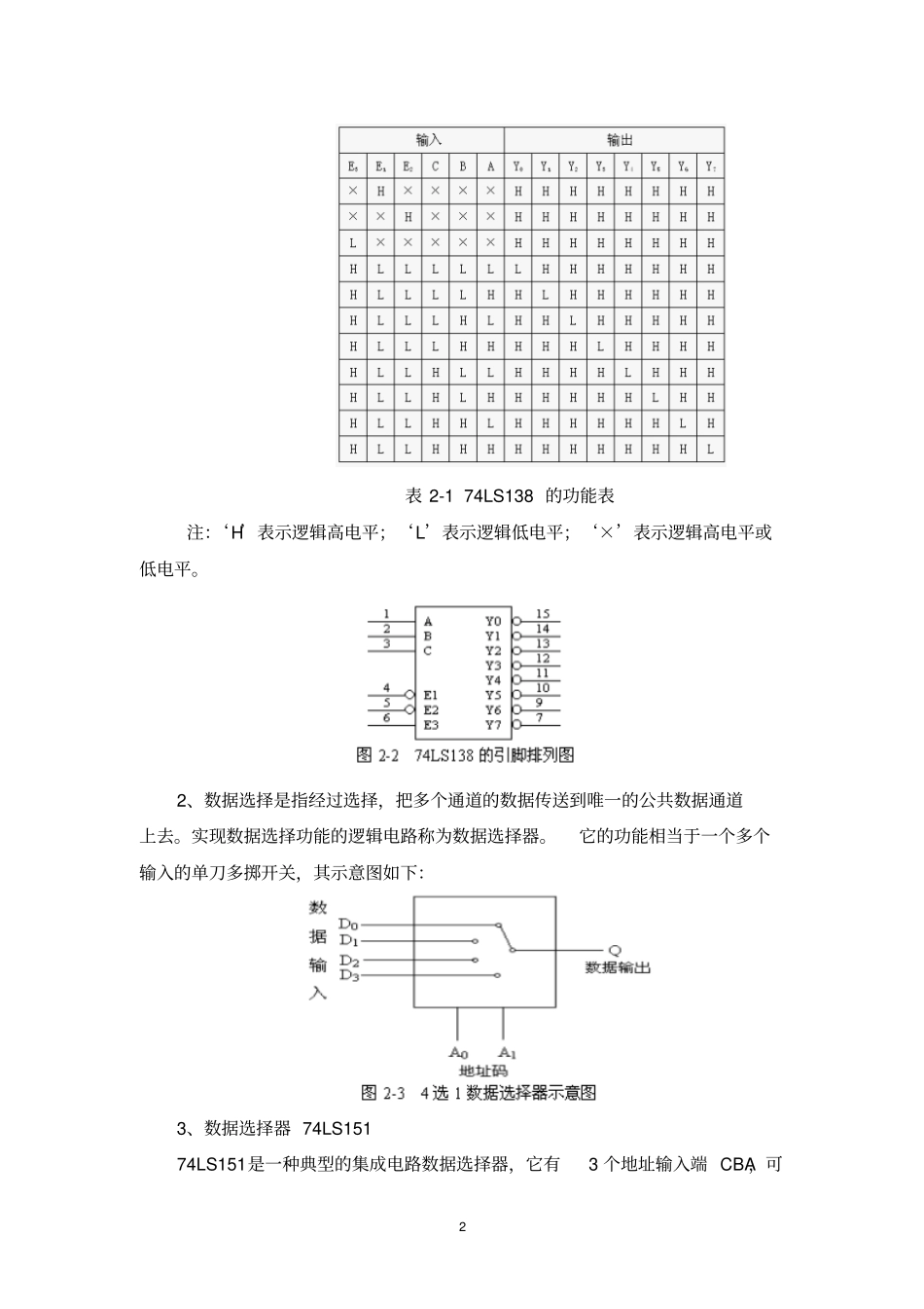 数字电子逻辑译码器和数据选择器实验报告_第2页