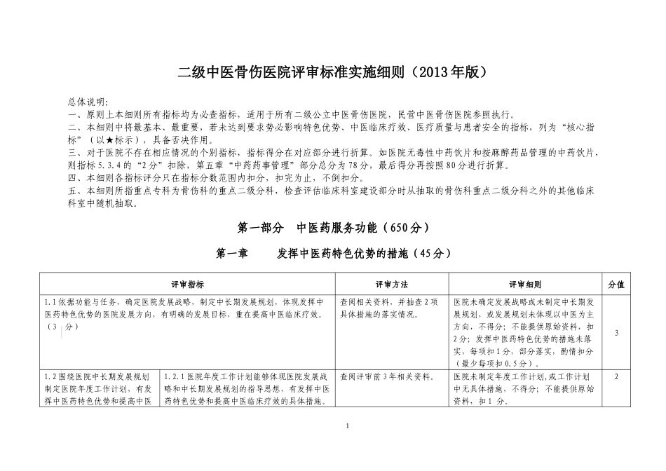二级中医骨伤医院评审标准实施细则_第1页