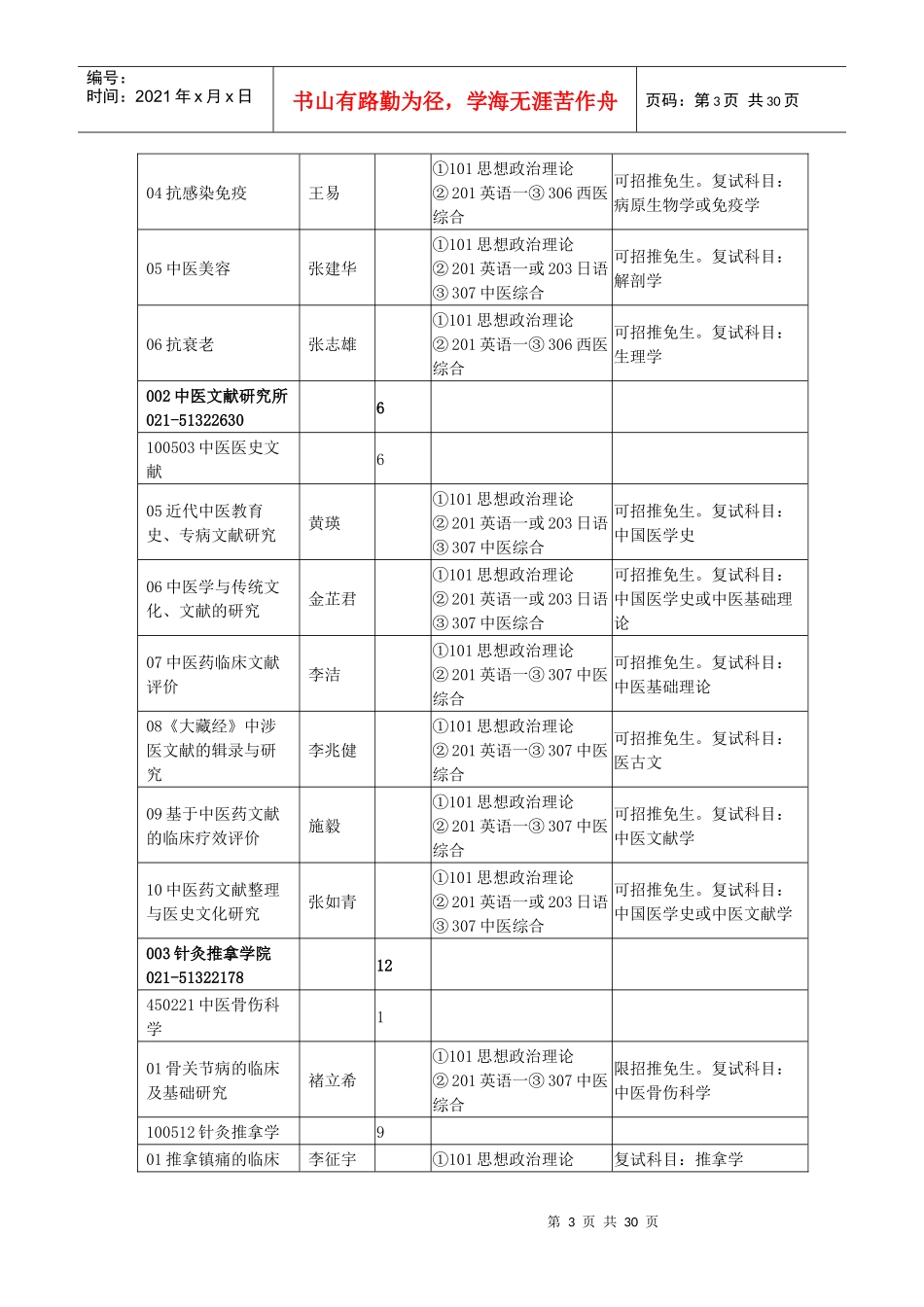 上海中医药大学XXXX年硕士研究生招生专业目录_第3页