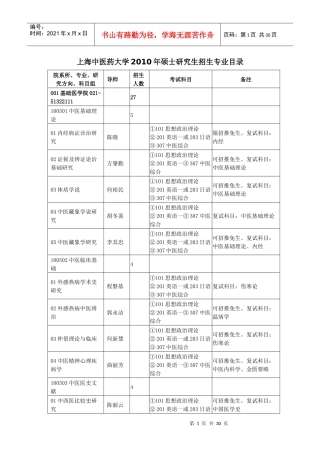 上海中医药大学XXXX年硕士研究生招生专业目录