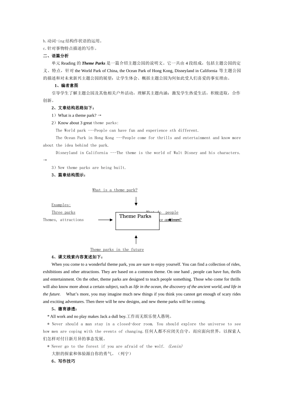 高中英语 Unit 22《A World of Fun》说课稿4 新人教版_第2页