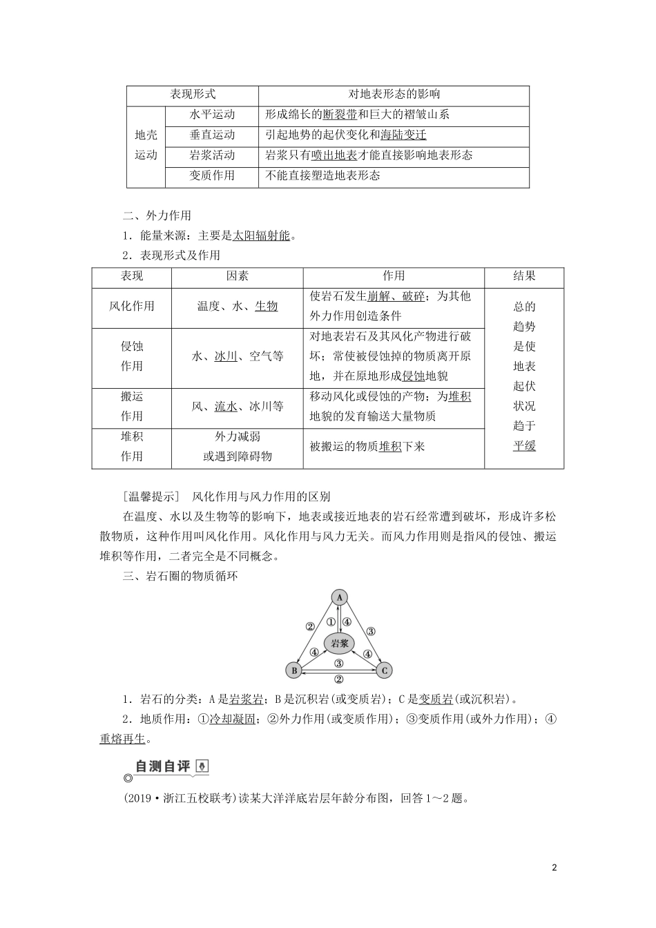 （山东专用）高考地理一轮总复习 第4章 地表形态的塑造 第一讲 营造地表形态的力量教案（含解析）鲁教版-鲁教版高三全册地理教案_第2页