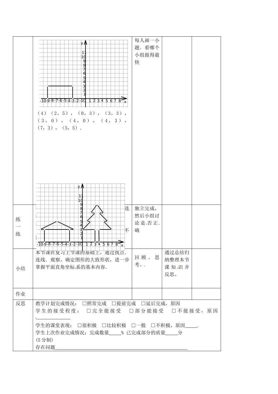 七年级数学上册 5.2 平面直角坐标系教案2 鲁教版五四制-鲁教版五四制初中七年级上册数学教案_第2页