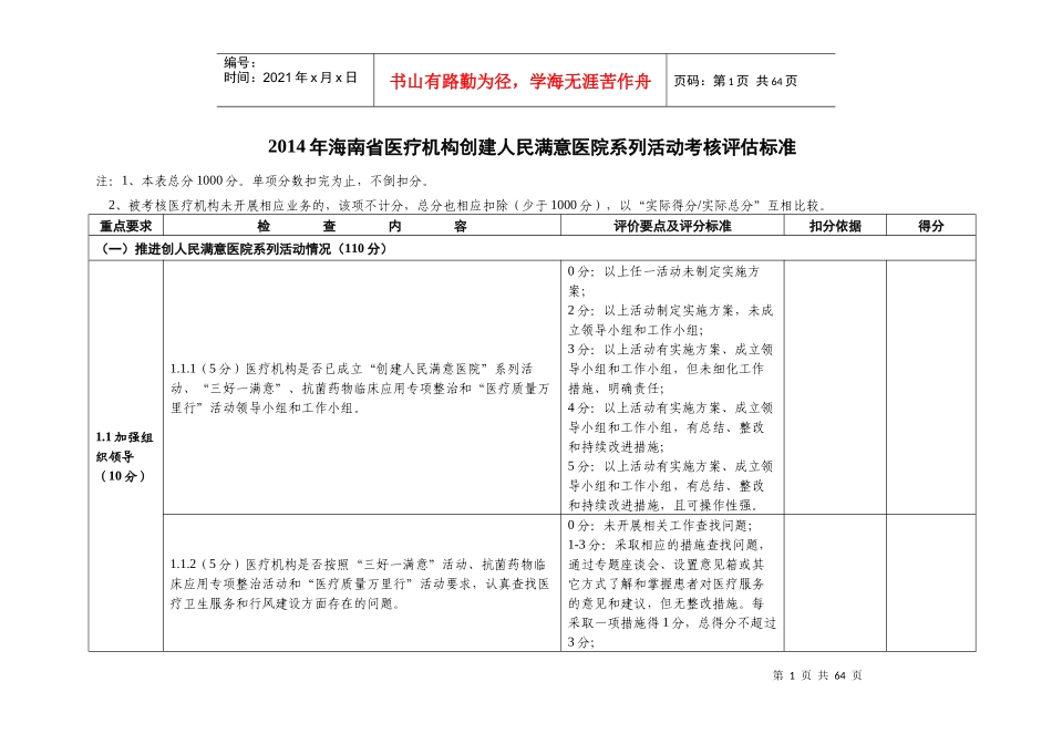 医疗机构创建人民满意医院系列活动考核评估标准_第1页