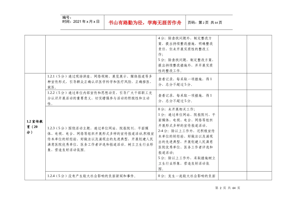 医疗机构创建人民满意医院系列活动考核评估标准_第2页
