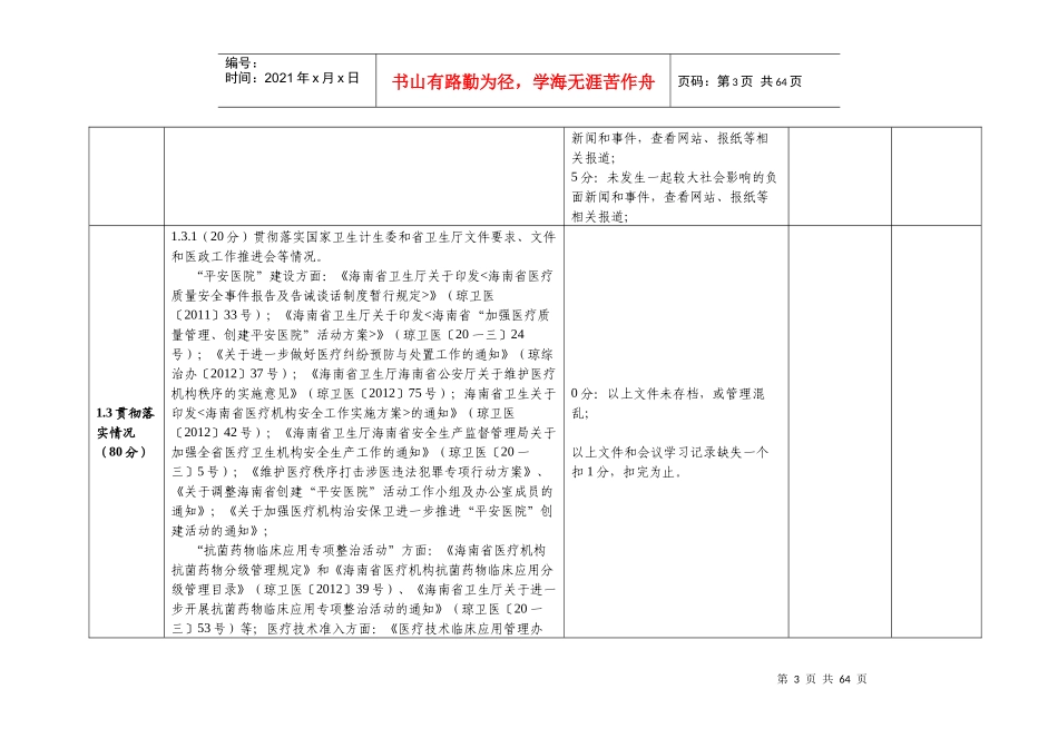 医疗机构创建人民满意医院系列活动考核评估标准_第3页