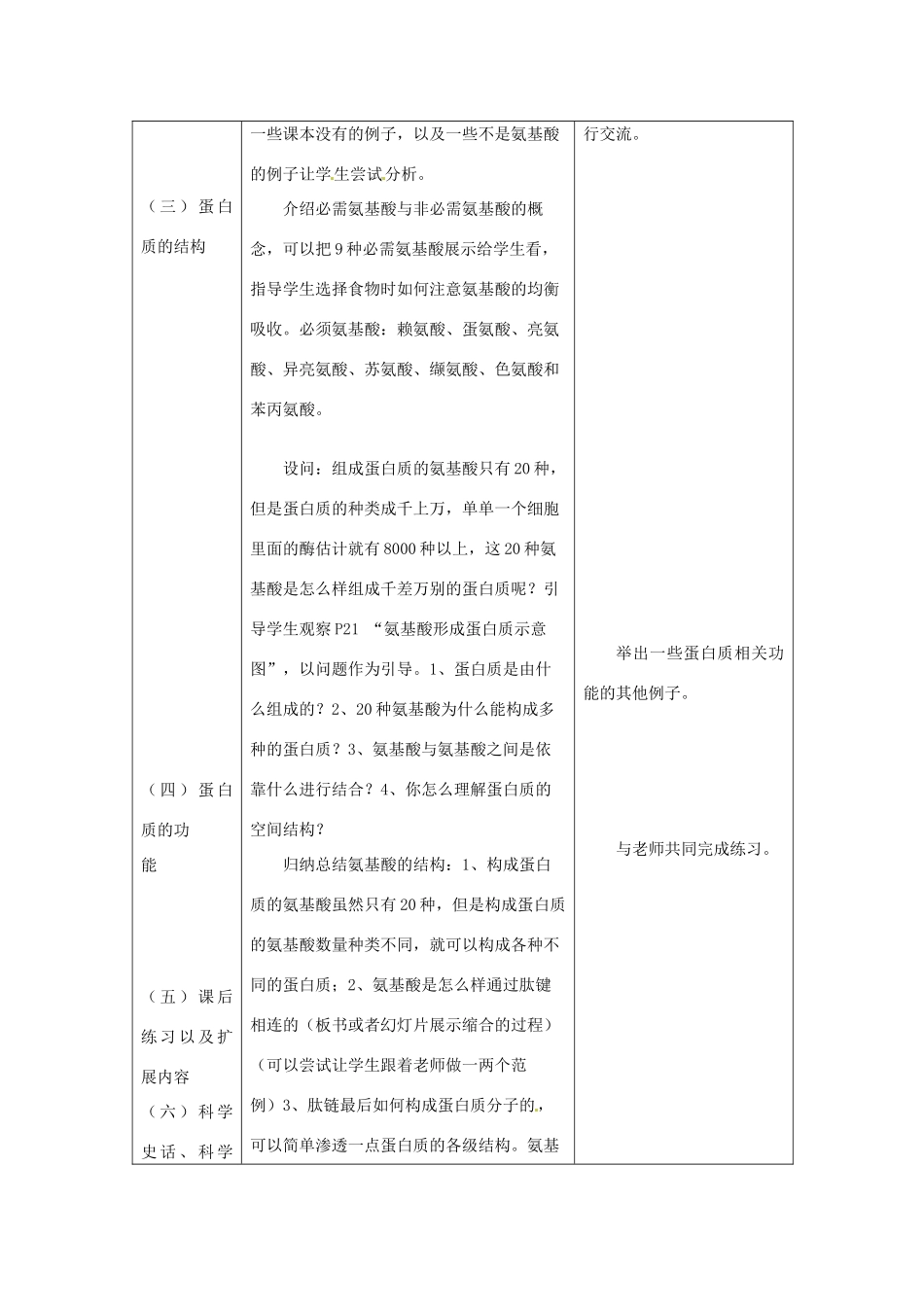 安徽省和县第二中学高中生物 2.2《生命活动的主要承担者 蛋白质》教案新人教版必修1_第2页