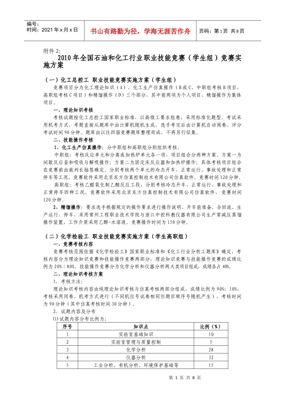 XXXX年全国石油和化工行业职业技能竞赛（学生组）竞赛实施方_第1页