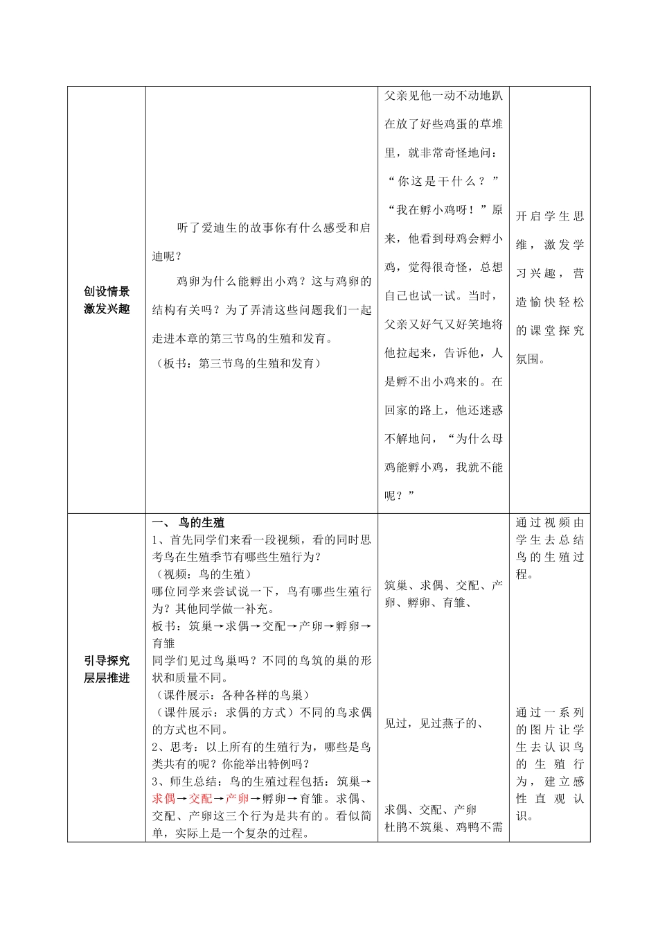 山东省枣庄市峄城区吴林街道中学八年级生物上册 第四单元 第二章 第三节 鸟的生殖和发育教案 济南版_第2页