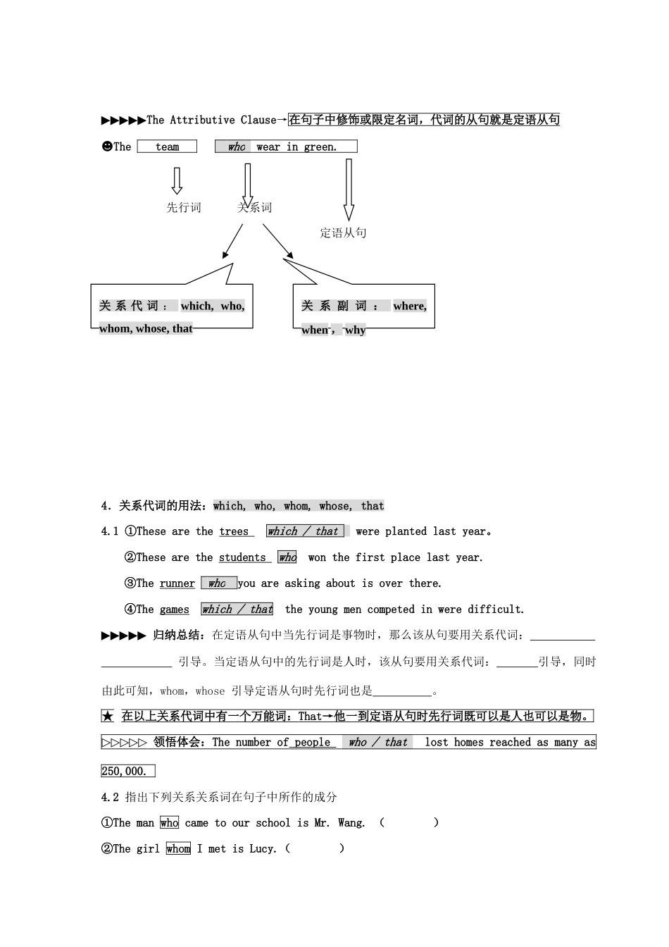 高考英语 7.7课堂讲义 语法：定语从句（The Attributive Clause）教案_第2页