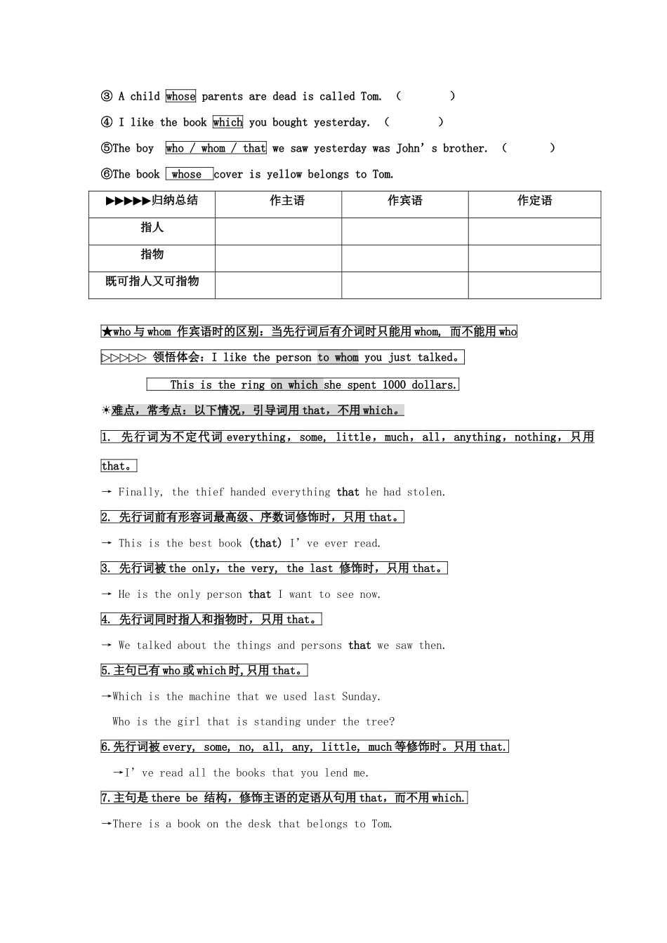 高考英语 7.7课堂讲义 语法：定语从句（The Attributive Clause）教案_第3页