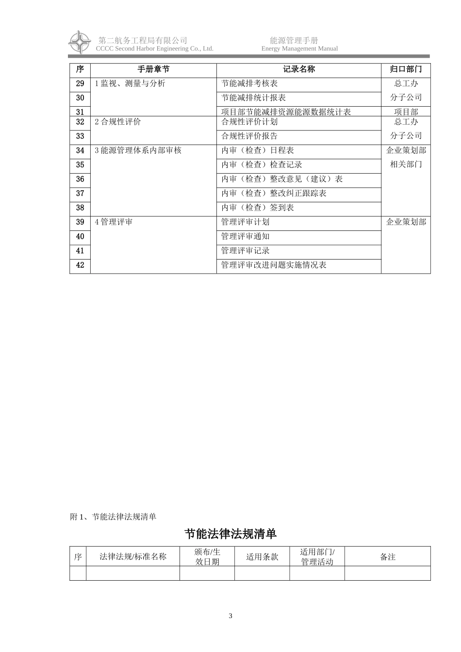 3、中交第二航务工程局能源管理能源记录清单_第3页