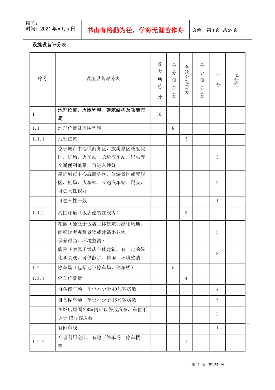 《饭店星级的划分与评定》设施设备评分表(30p)(2)_第1页