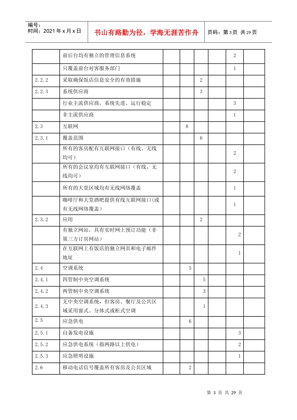 《饭店星级的划分与评定》设施设备评分表(30p)(2)_第3页