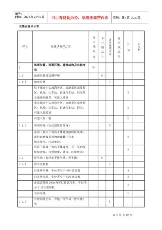 《饭店星级的划分与评定》设施设备评分表(30p)(2)