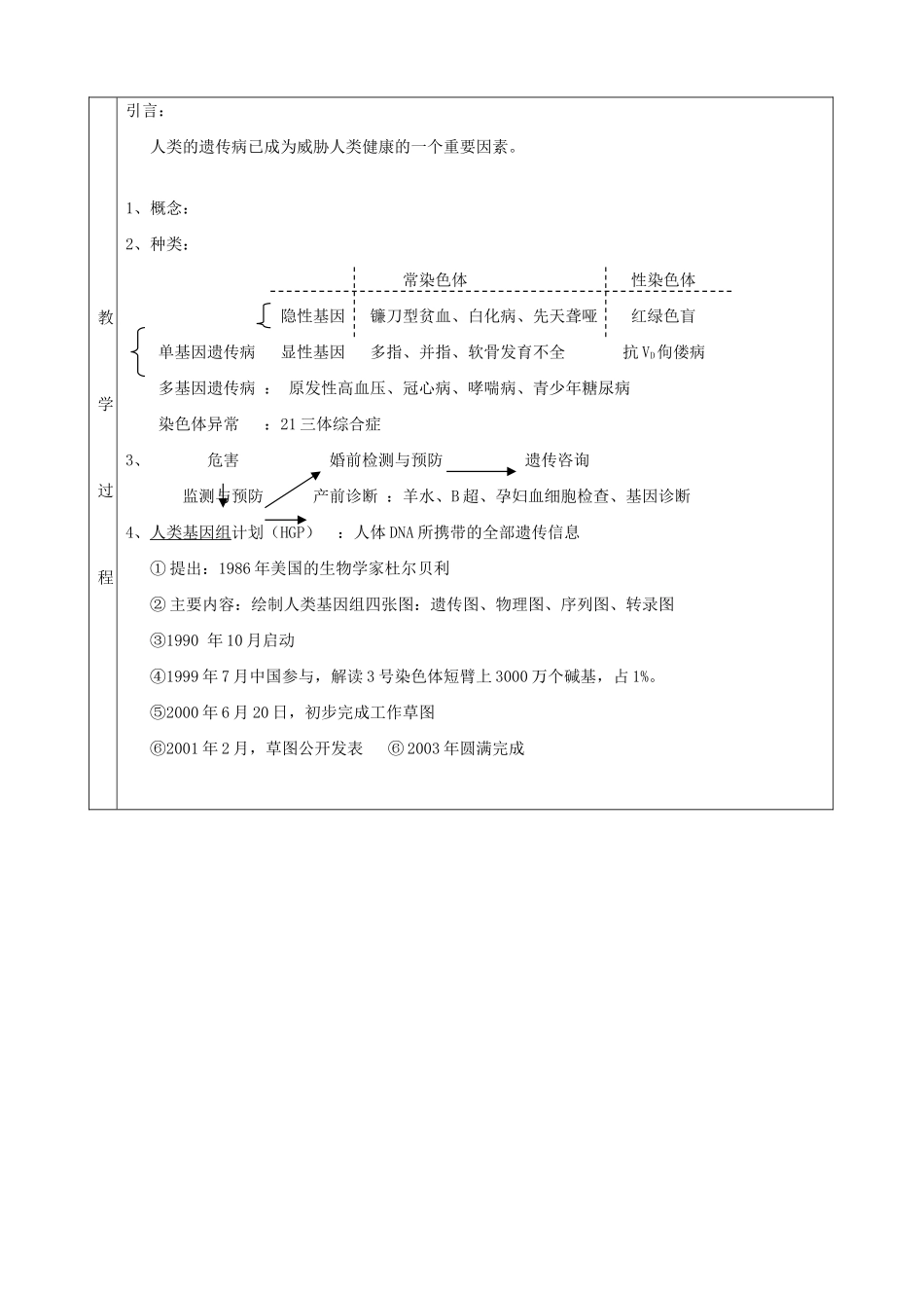 高中生物人类遗传病教案1新课标 人教版 必修2_第2页