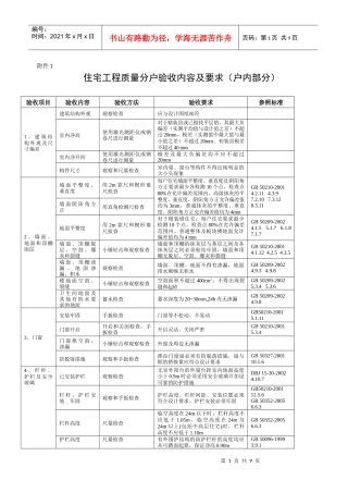 住宅工程质量分户验收内容及要求(户内部分)
