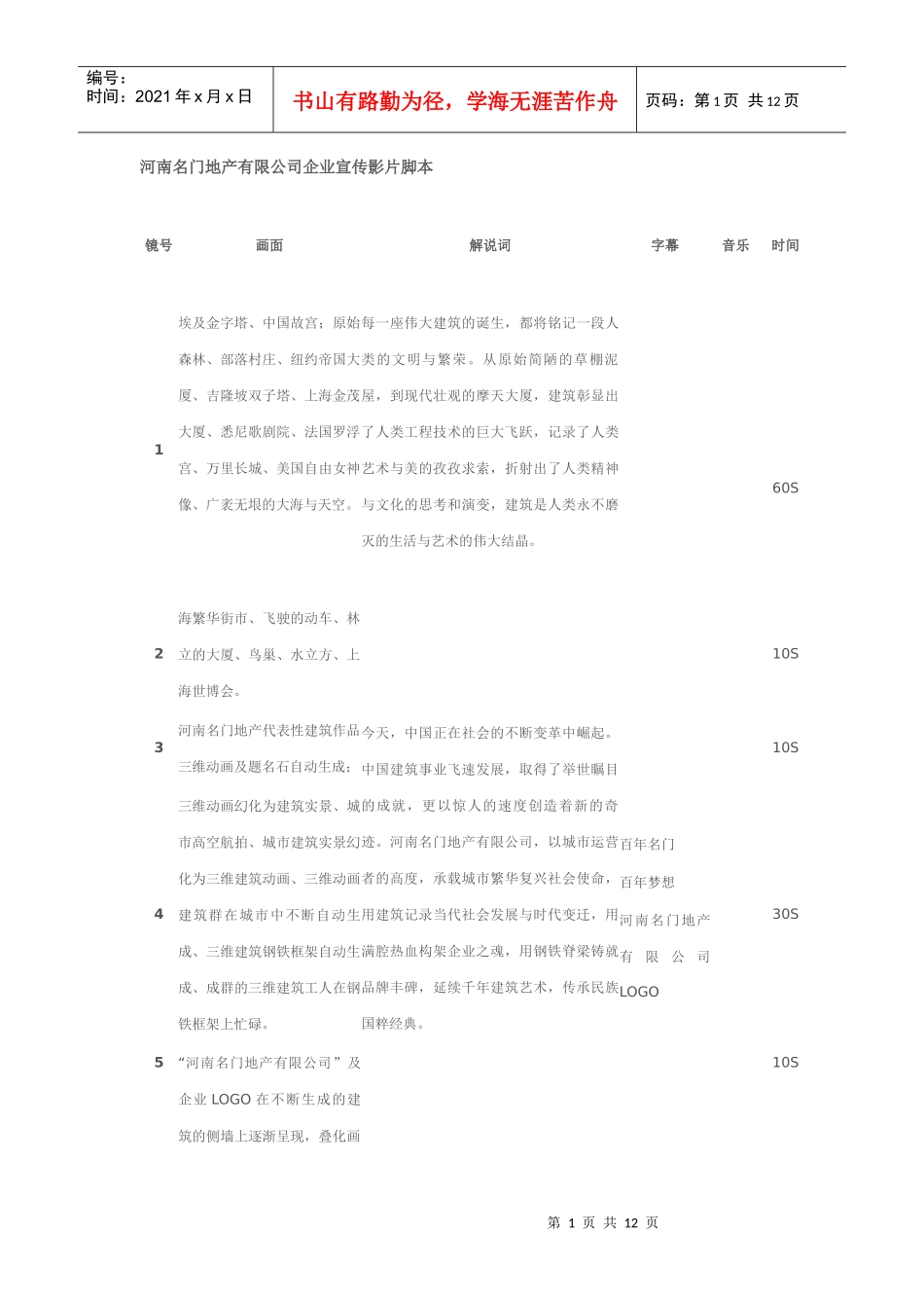 【企业宣传片文案、专题片】河南名门地产有限公司企业宣传影片脚本_第1页